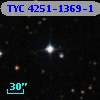 TYC 4251-1369-1