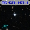 TYC 4251-1475-1