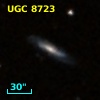 UGC  8723