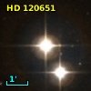 HD 120651