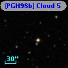 [PGH98b] Cloud  5