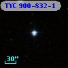 TYC  900-832-1