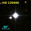 HD 120406