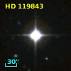 CCDM J13455+0331AB
