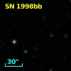 SN 1998bb