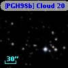 [PGH98b] Cloud 20