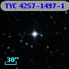 TYC 4257-1497-1