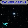 TYC 4257-2502-1