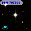 PPM 705936