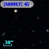 [AKM87] 45