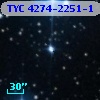 TYC 4274-2251-1