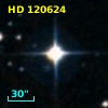 HD 120624