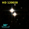 HD 120028