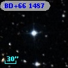 BD+66  1487