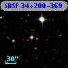 SBSF 34+200-369