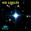 HD 120124