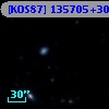 [KOS87] 135705+304106