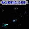 RX J1354.2+2833
