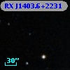 RX J1403.6+2231