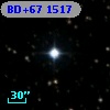 BD+67  1517