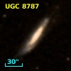 UGC  8787