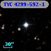TYC 4299-592-1