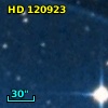 HD 120923