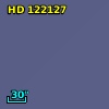 HD 122127