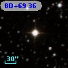 BD+69    36