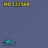 HD 122568