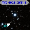 TYC 4028-266-1