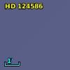 HD 124586