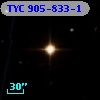 TYC  905-833-1