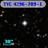 TYC 4296-709-1