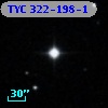 TYC  322-198-1