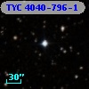 TYC 4040-796-1