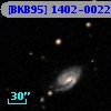 [BKB95] 1402-0022