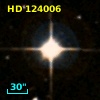 HD 124006