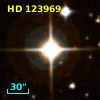 HD 123969