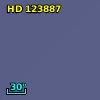 HD 123887