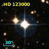 HD 123000