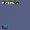 HD 126140