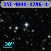 TYC 4041-1796-1