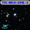 TYC 4054-1946-1