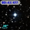 BD+61   477