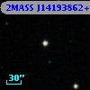 2MASS J14193862+2520351