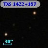 TXS 1422+187