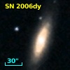 SN 2006dy