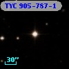 TYC  905-787-1