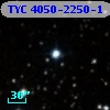 TYC 4050-2250-1